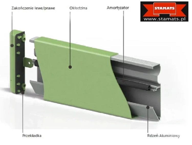 Odbojnica ścienna wypukła 15 x 200 cm ConvexAL
