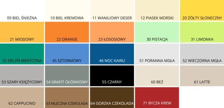 Prezentacja palety kolorów narożników ochronnych z serii AcroMat.