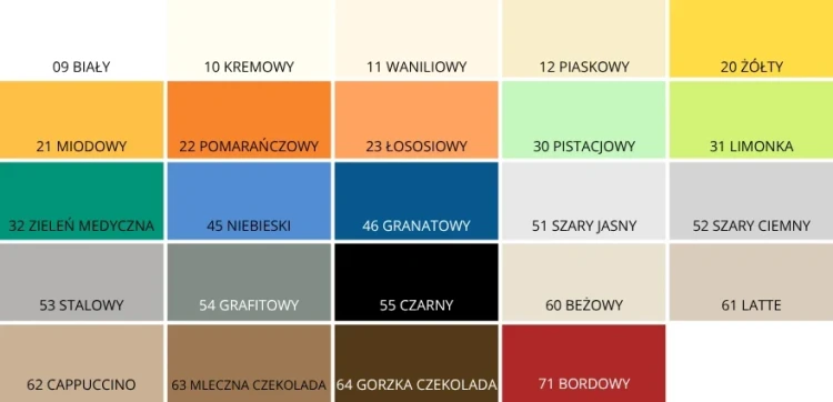Oficjalna paleta kolorów narożników ochronnych z serii AcroMat barwionych w masie.