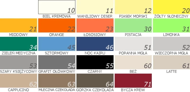 Oficjalna paleta kolorów narożników ochronnych z serii Flex.