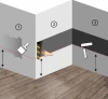 Schemat montażu listwy ochronnej Flat.