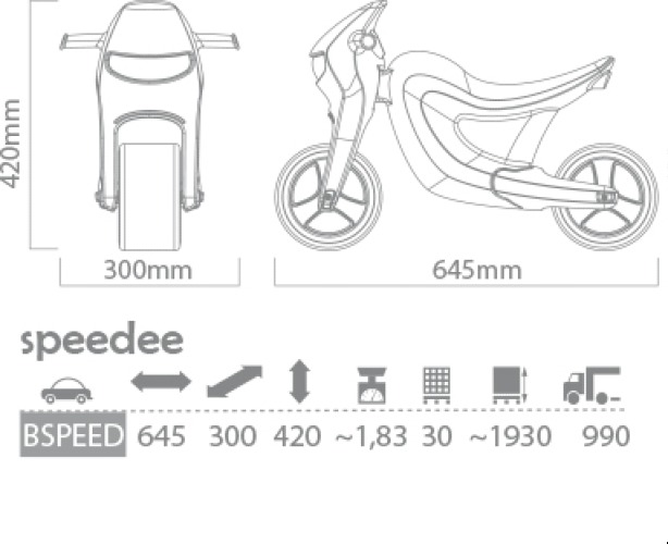 Rzut techniczny oraz dokładne wymiary gabarytowe jeździka dziecięcego Speedee wynoszące 645 × 300 × 420 mm.