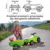 Zielony jeździk dla dzieci z przyczepką wymiary techniczne oraz zdjęcie zabawki w terenie.
