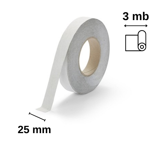 safety-grip-25mm-biala-3metry.png