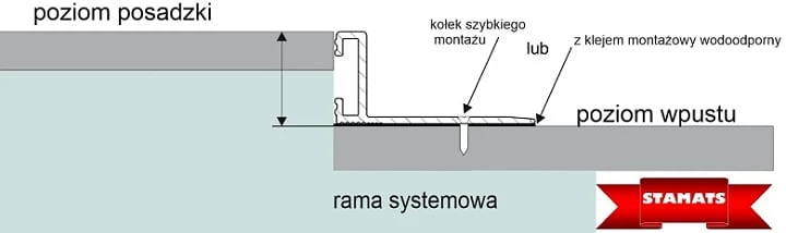 wycieraczka-aluminiowa-torun-schemat-montaz-ramy.jpg