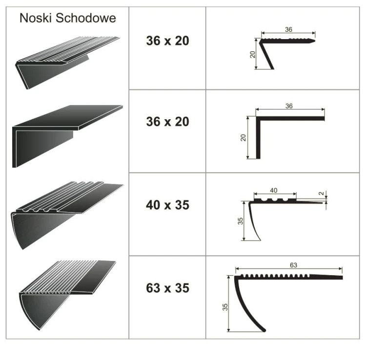 noski-katowniki-schodowe-schemat-rozmiary.jpg