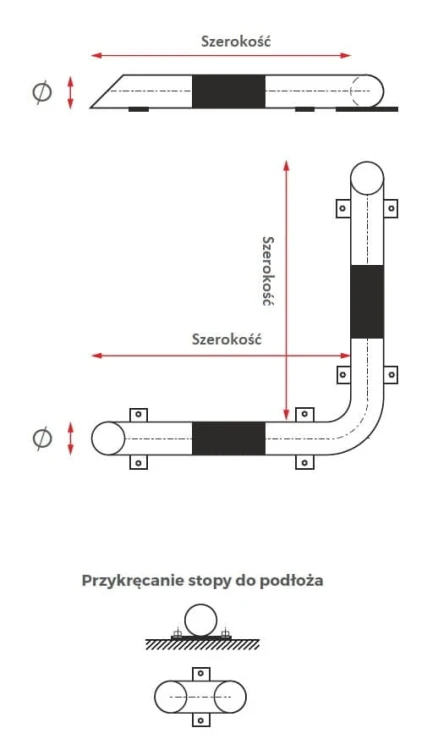 odbojnica narożna