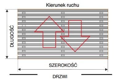kierunek.jpg