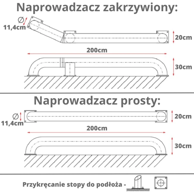 Naprowadzacz Kół do Doków 200cm Ø114mm - 2