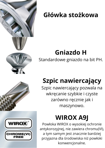 wkret-spax-b2-opis2.png