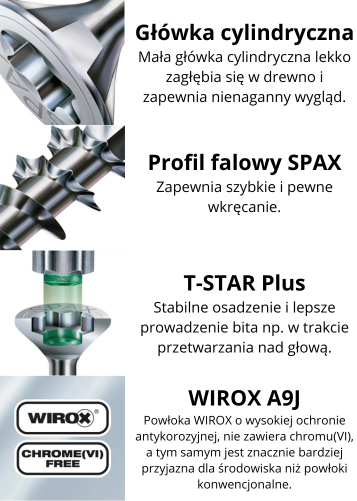 wkret-do-wzmocnien-opis2.png