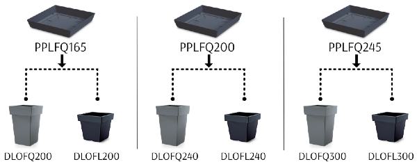 Podstawka pod doniczke antracyt 16,5 cm Lofly Saucer Square dopasowanie