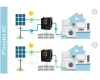 Przetwornica solarna inwerter KEMOT PROsolar-1000 schemat-1.webp