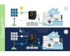 Przetwornica solarna inwerter KEMOT PROsolar-1000 schemat-2.webp