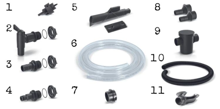 zestaw przylaczeniowy icanset7 do zbiornika prosperplast peruno set