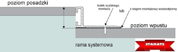 wycieraczka-systemowa-schemat-montaz-ramy.jpg