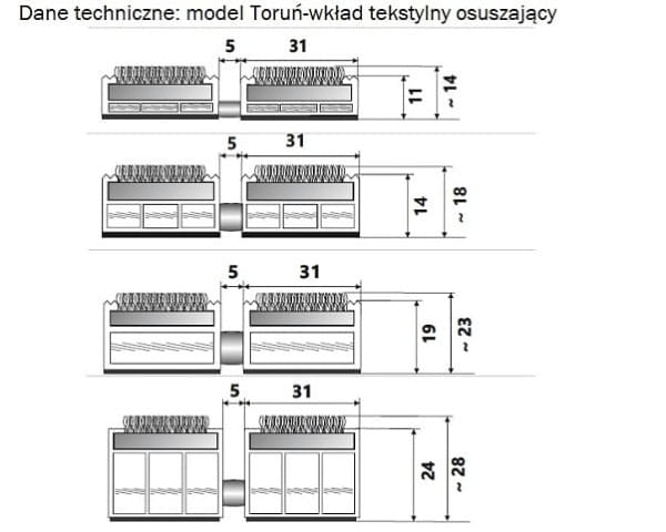 wycieraczka-aluminiowa-torun-przekroj-schemat