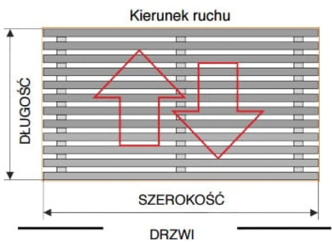 wycieraczka-aluminiowa-torun-kierunek-ruchu.jpg