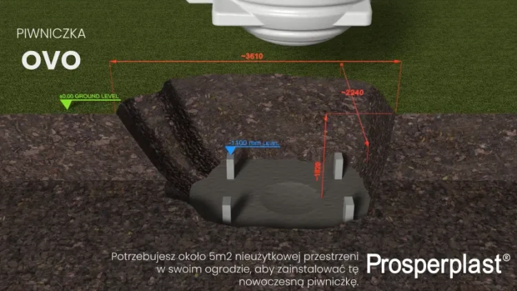wykop pod piwnicę ogrodową - wymiary