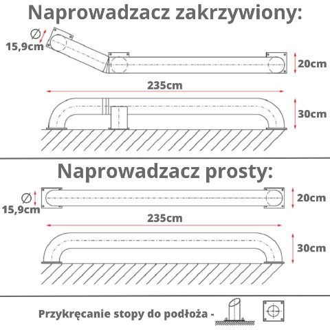Naprowadzacz Kół do Doków 235cm Ø159mm - rzut