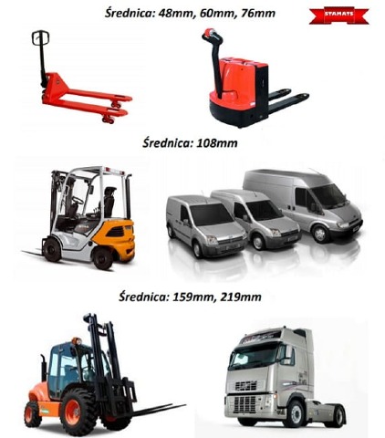 dobieranie-odbojnic-stalowych