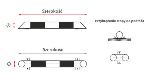 odbojnica-paletowa-prosta-schemat
