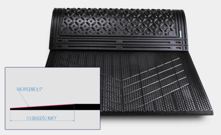 Mata legowiskowa dla zwierząt hodowlanych - nachylenie maty