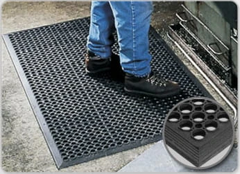 mata stanowiskowa ergonomiczna