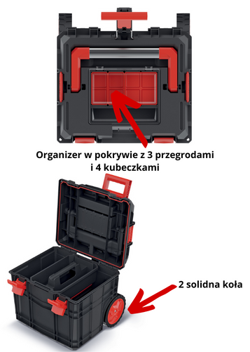 skrzynka na narzędzia