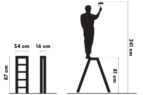 rozmiar 4-stopniowej drabiny dwustronnej
