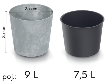 doniczka ozdobna z wkladem szara prosperplast urbi round beton effect - wymiary