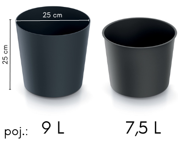 doniczka okragla 25cm prosperplast urbi round - wymiary