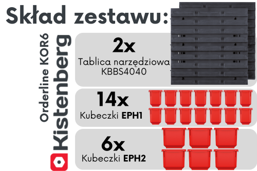 Zestaw tablic i 20 kubełków warsztatowych na drobnicę Orderline