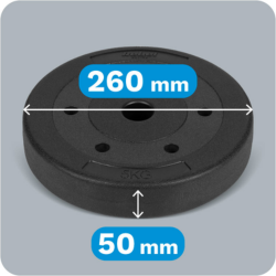 
kompaktowy wymiar talerzy na siłowni
