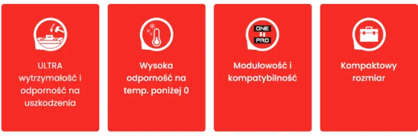 zalety  platformy o skrzynek na narzędzia Qbrick System Pro Red Ultra HD