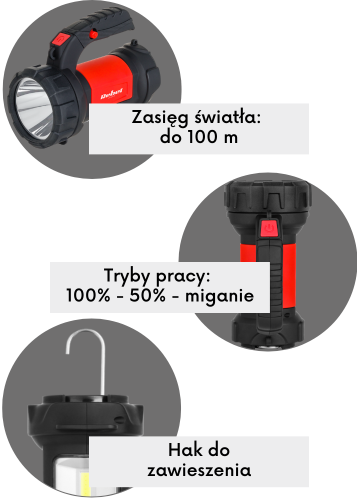 Szperacz z kablem micro USB do ładowania - prezentacja