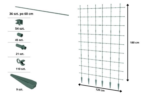 Zawartość dużego zestawu podpory do roślin