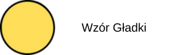 oznakowania dotykowe wzór gładki