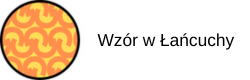 oznakowania dotykowe wzór w łańcuchy