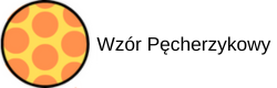 oznakowania dotykowe wzór pęcherzykowy