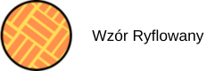 oznakowania dotykowe wzór ryflowany